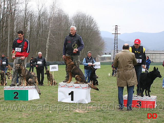 umberto-giova-con-fea.jpg - Umberto Giova con Fea 3 classificati IPO3